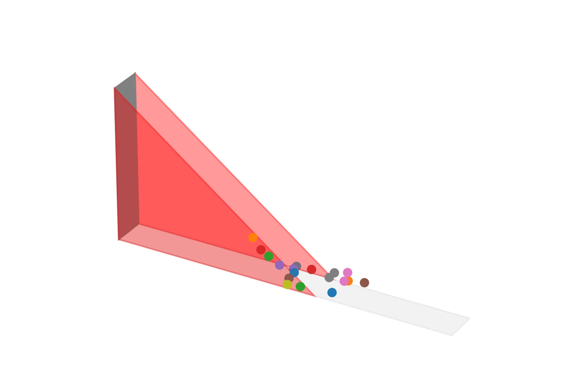 Gait_Analysis